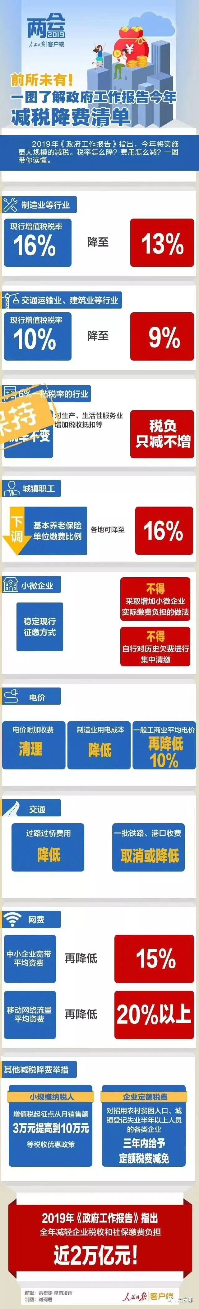 1551843308561995.png image.png